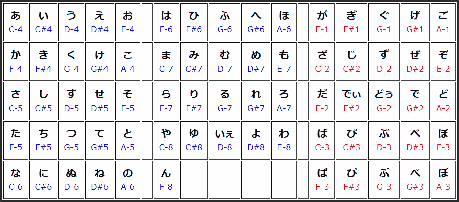 五十音図.png