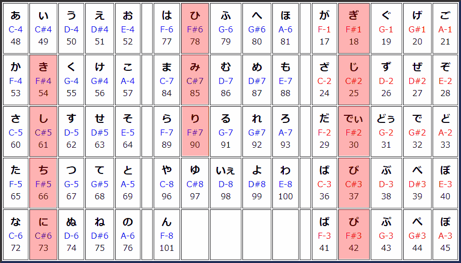 五十音図-２.png
