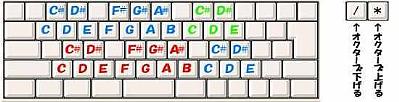 modkeyboard.jpg